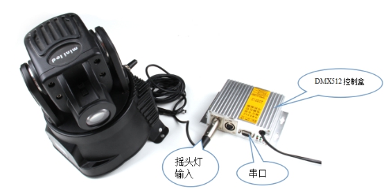 展厅专用DMX512控制器